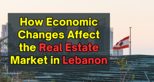 How Economic Changes Affect the Real Estate Market in Lebanon